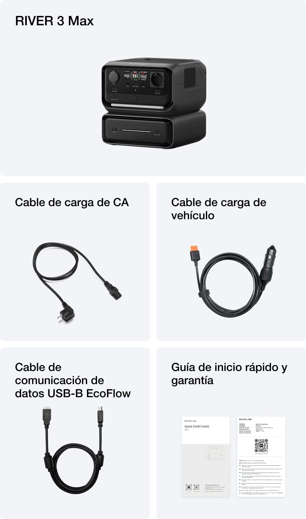 ¿Contenido de la caja?