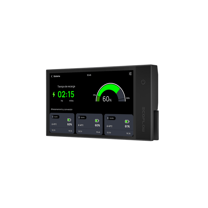 EcoFlow Consola del Power Kits  EcoFlow   